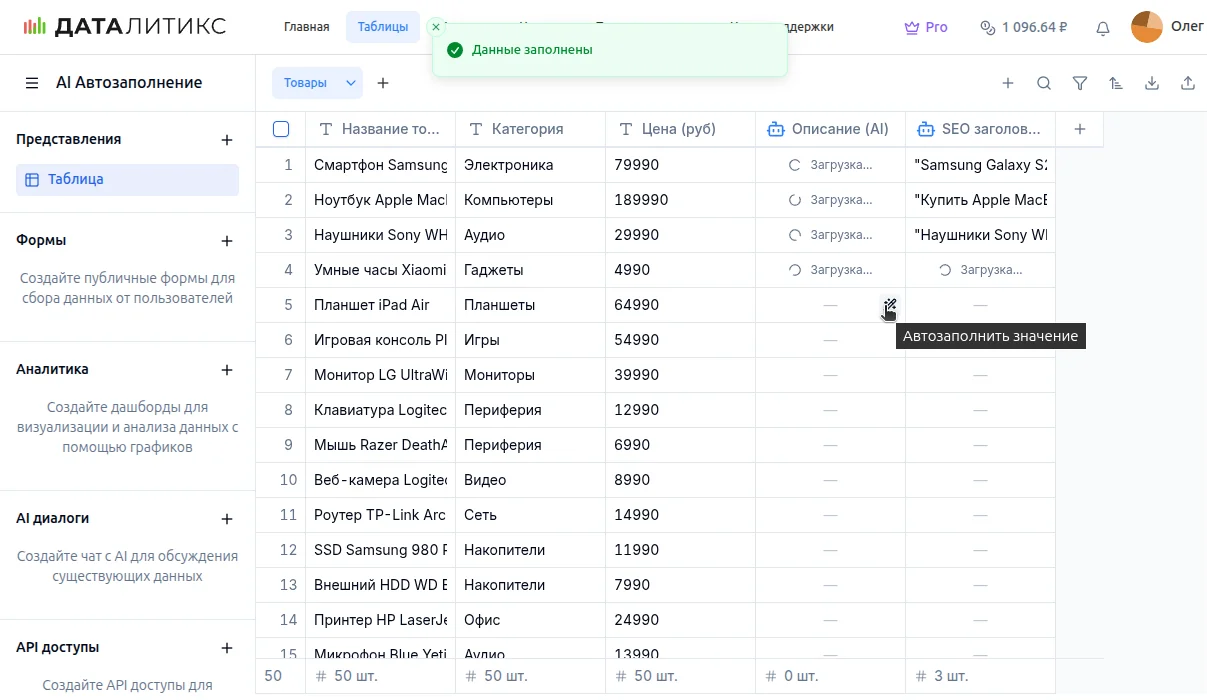 AI-инструменты
