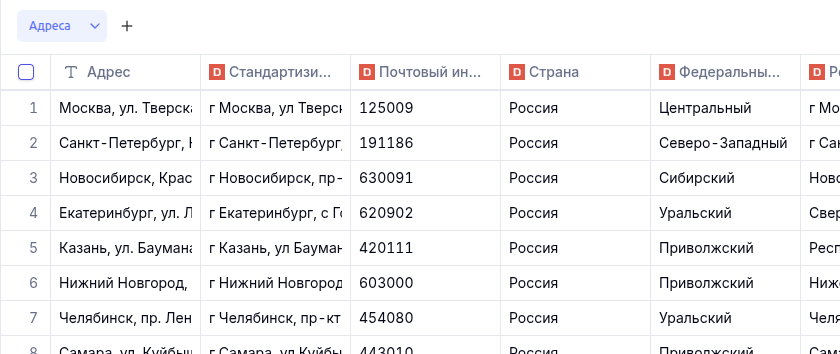 DaData-интеграция