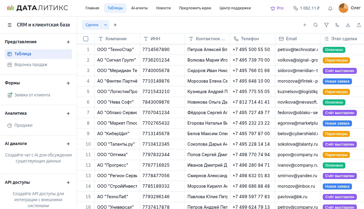 CRM и клиентская база