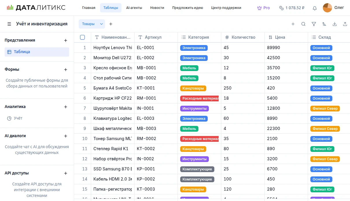 Учёт и инвентаризация
